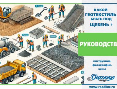 Какой купить геотекстиль под щебень: Полное руководство